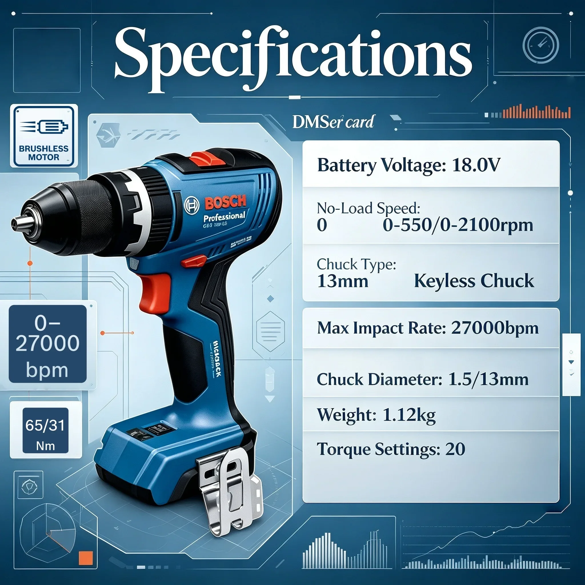 BOSCH  GSB 18V-65 Brushless Co - Bosch Drill Gsb 18V 评论和价格