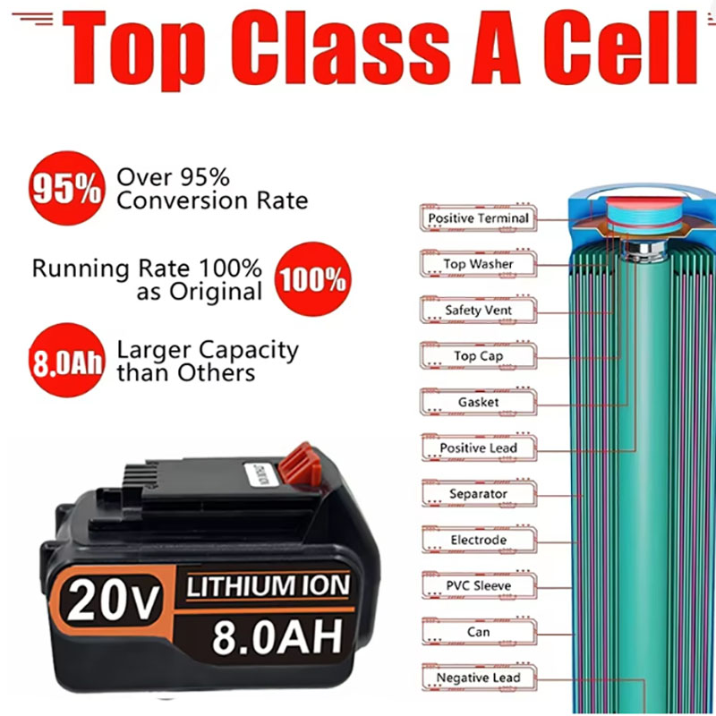 20V 3.0Ah 4.0Ah 6.0Ah 8.0Ah Hi - Black+Decker Tool 20V Max 评论和价格