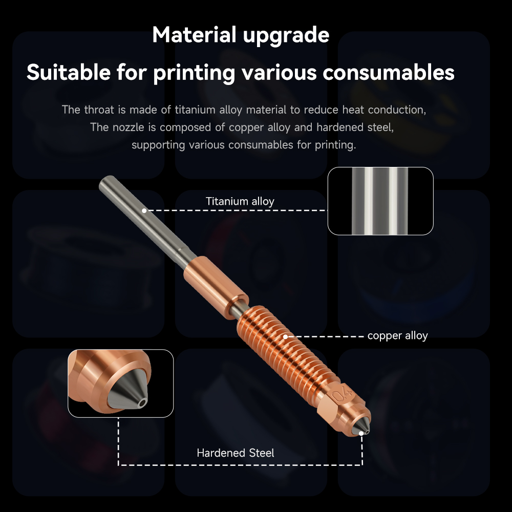 Ender 3 V3 Plus Hotend Assembl - Creality Printer K1 评论和价格